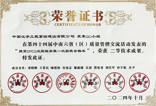 歡慶七十載，品牌引領(lǐng)在行動（十三）丨公司各單位獲多項榮譽